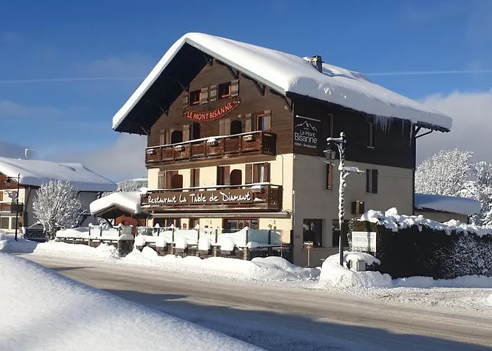 Le Mont Bisanne