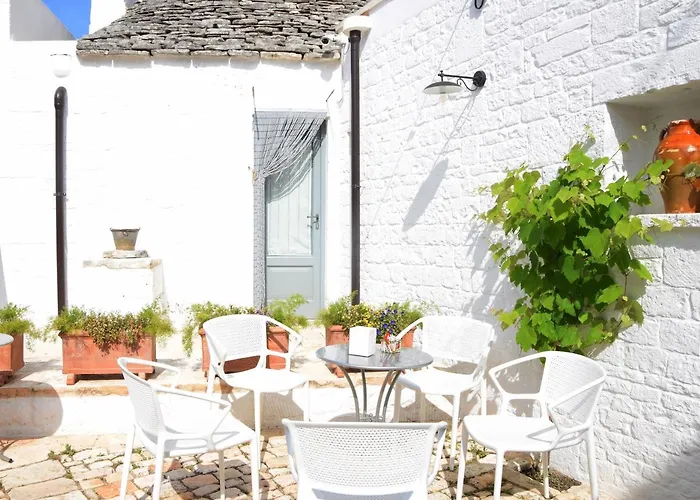 Corte Trullo Sovrano