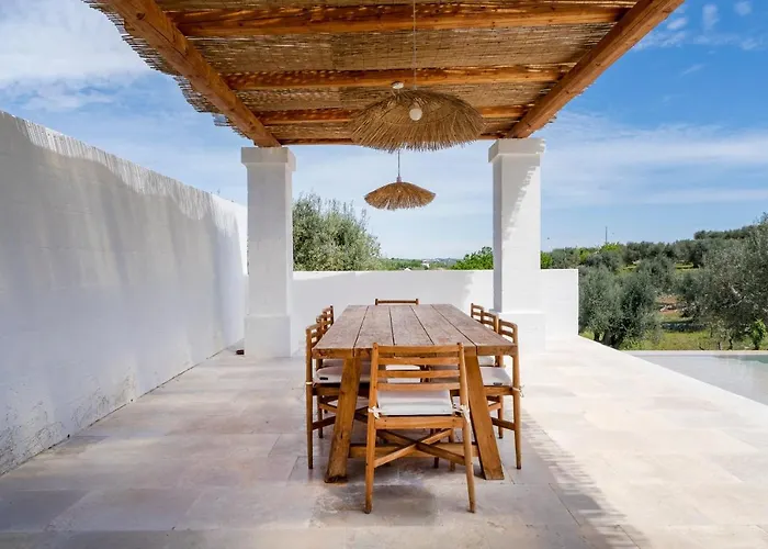 Trulli Cicerali