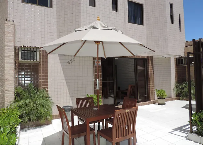 Iracema Mar Hotel